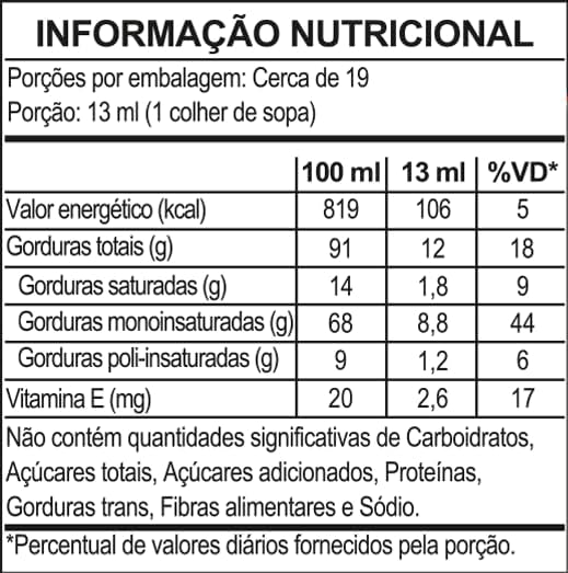 Azeite De Oliva Extra Virgem Orgânico Native 250ml