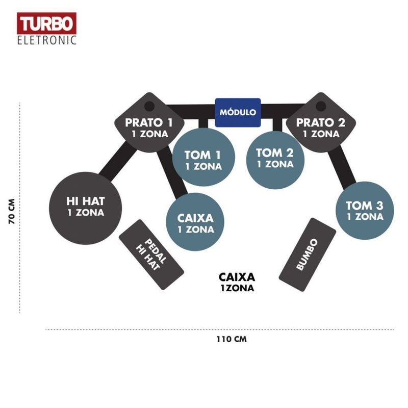 Bateria Eletrônica Turbo 7 Pad Tdx16 + Banco + Fone