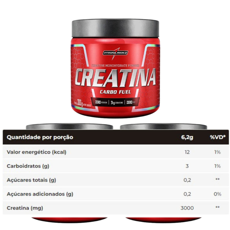 Kit 1x Nutri Whey Protein Refil 900g + 1x Coqueteleira IntegralMédica + 1x Creatina Carbo Fuel 300g