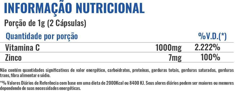 Vitamina Vit-C+Zinco Profit 60capsulas