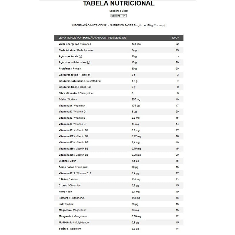 Whey Protein Nutri Whey 900g Refil Integral Médica