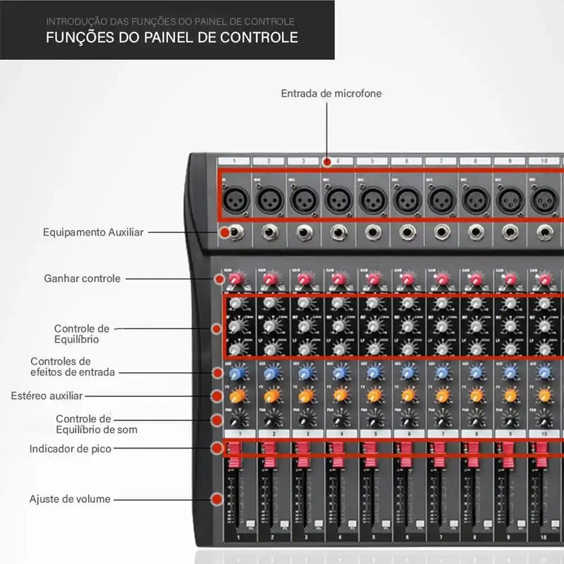 Mesa de Som KINGSTER Small 12 Canais