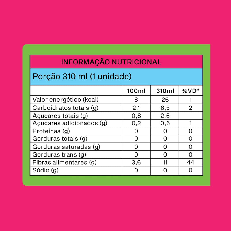 Pack 12x Green Energy Pink Lemonade Energético Natural Antioxidante, Cafeína, L-Teanina 310ml