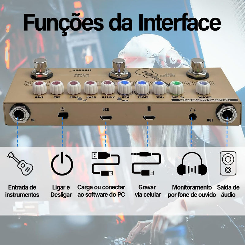 Pedal de Guitarra Kingster Ge200 Multi Efeitos Pedal Effect Processor