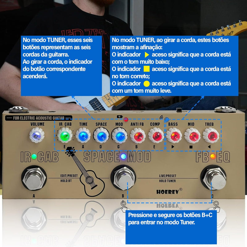 Pedal de Guitarra Kingster Ge200 Multi Efeitos Pedal Effect Processor