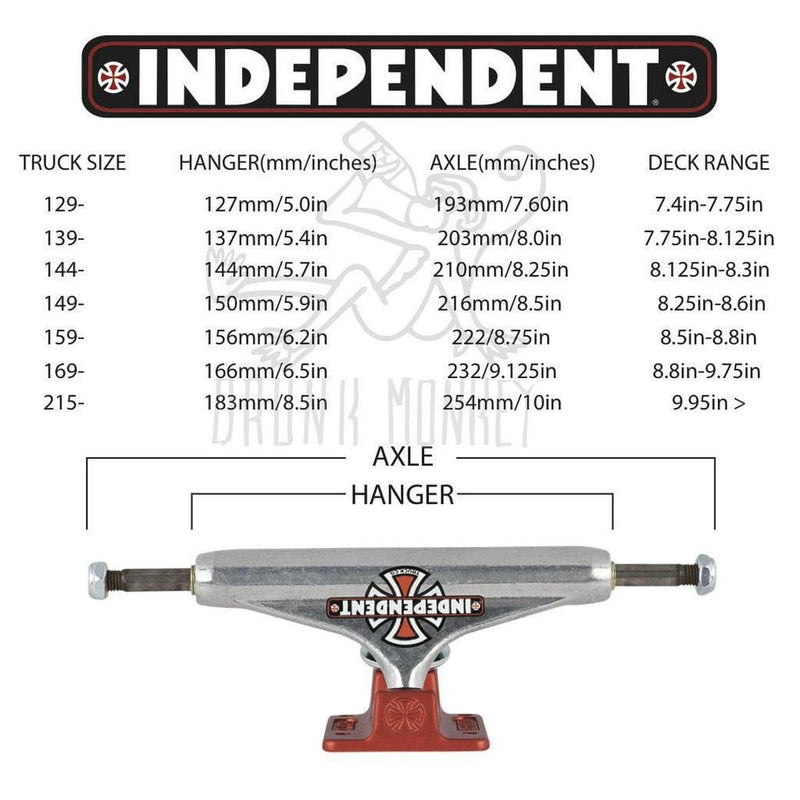 Truck Independent Classic 139mm